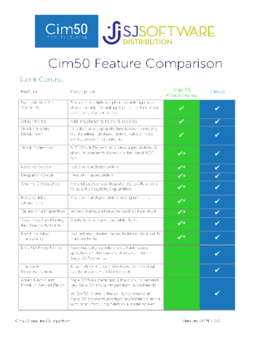 Cim50 Feature Comparison