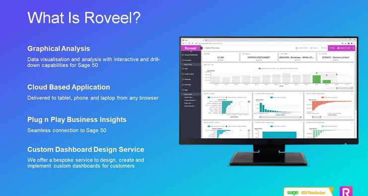 Roveel - February 2023 Updates