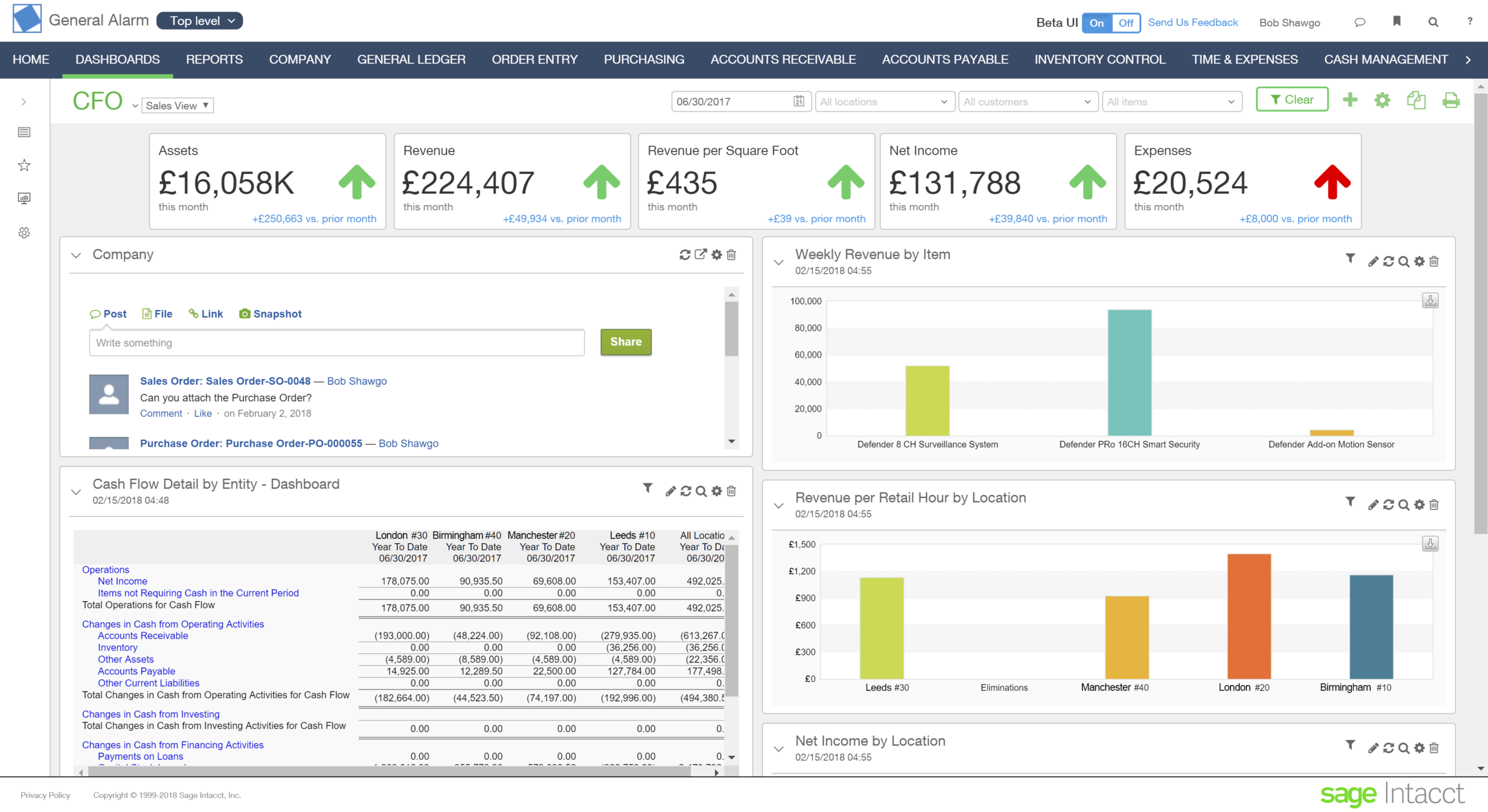 Sage Intacct Dashboards